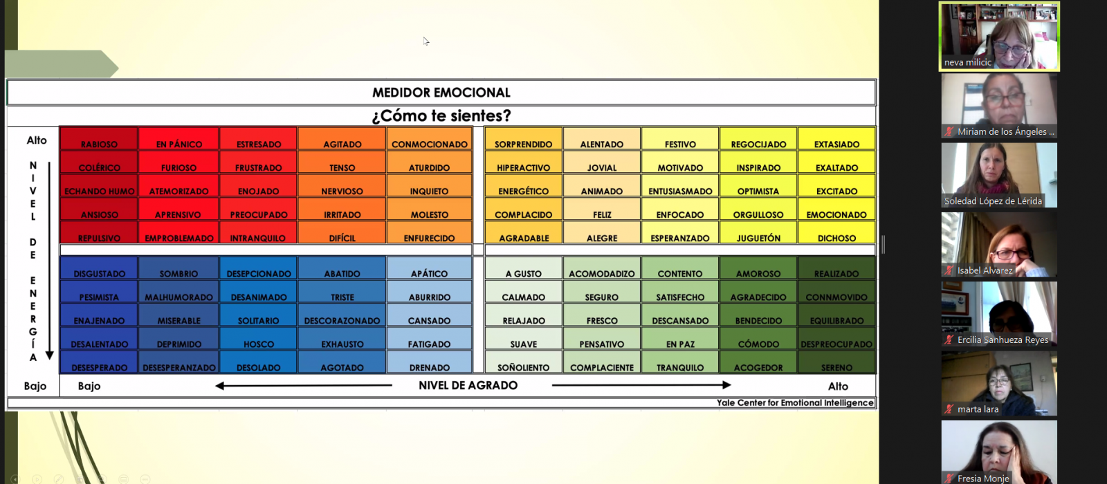 Autocuidado docente, un ejercicio para terminar bien el año