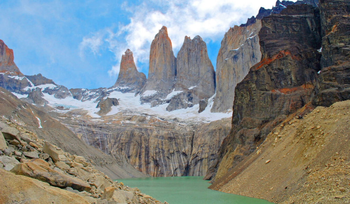 Rincones de Chile recomendados